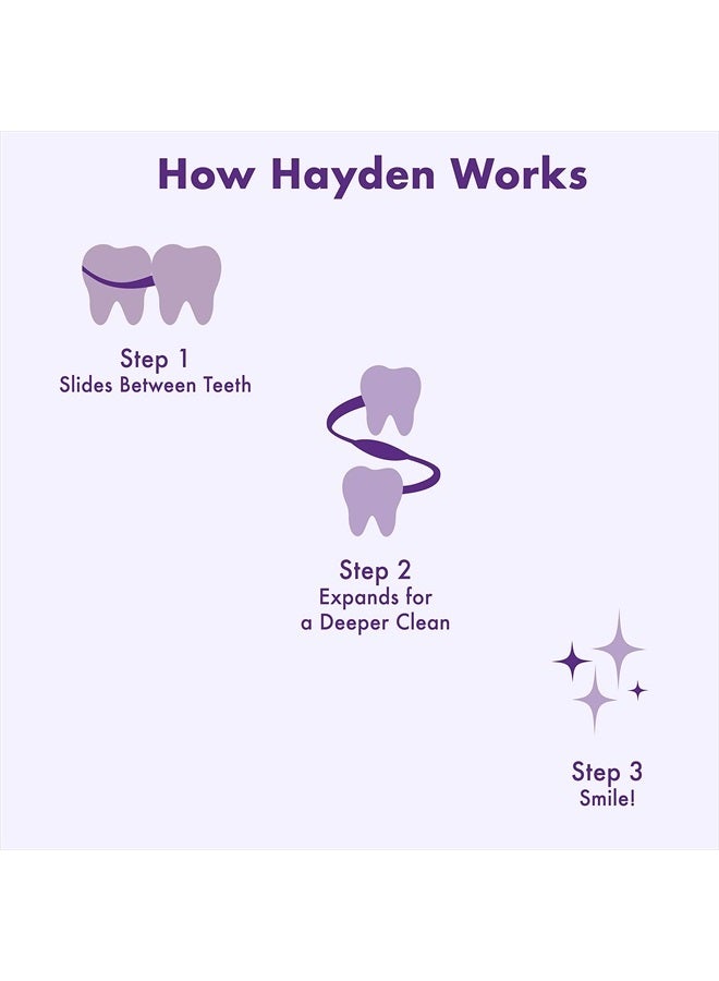 Expanding Dental Floss | 6 Pack | Polar Mint Woven Floss with Anti Tartar Actives for Gentle Care | 180 Yards