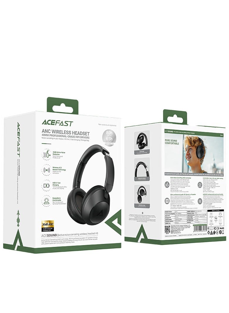 ACEFAST H3 ANC wireless headset.