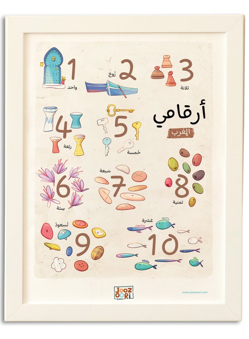 My Numbers - Morocco