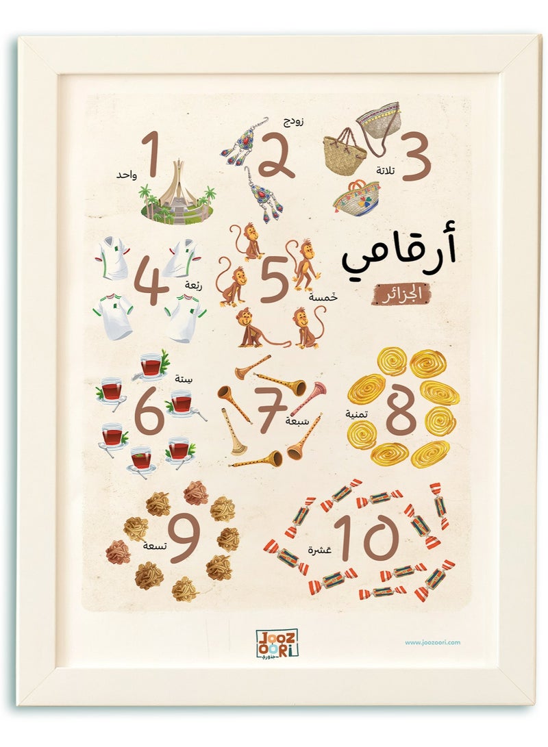 My Numbers - Algeria