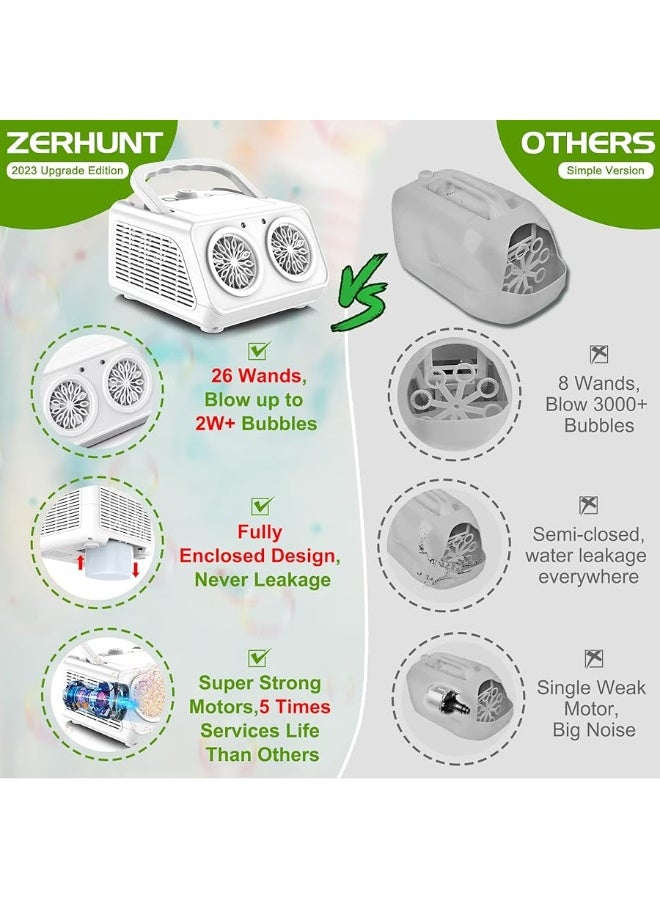 Zerhunt Bubble Machine Blaster for Kids: 20000+ Bubbles Per Minute Bubble Maker for Kids| Electric Bubble Blower Operated by Plugin or Batteries| Bubble Toys for Indoor Outdoor Birthday Partyï¼ˆWhiteï¼‰