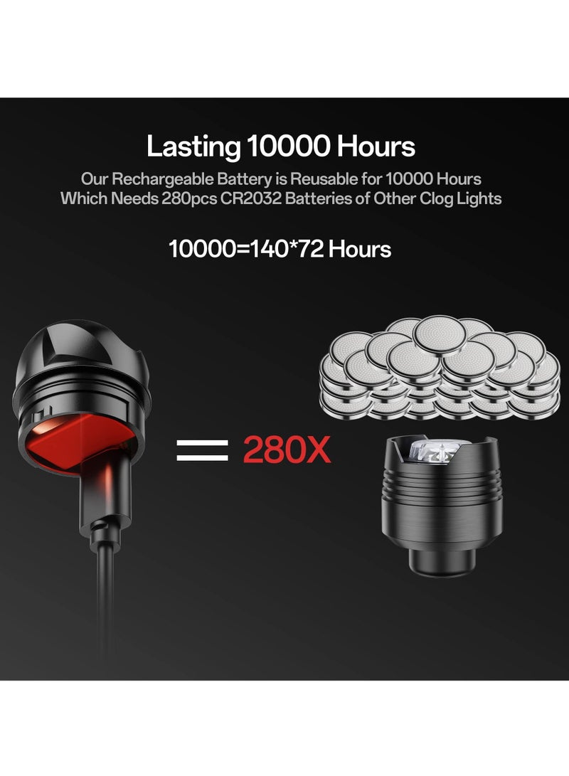 Croc Charm 2 Pcs Rechargeable Headlights Lights Flashlight Attachment for Croc Light Up Charm Accessories for Kids Boys Adults Men, Clip on Clog Headlight Flashlight Lights