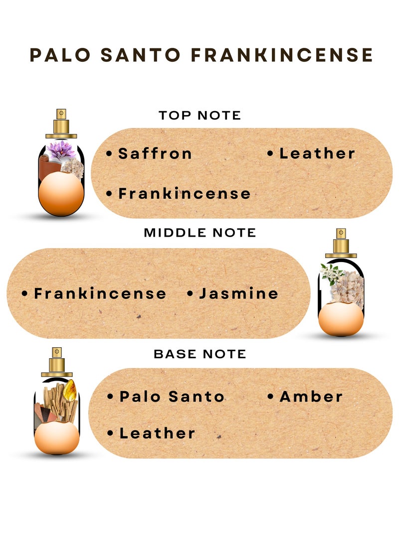 AL AFIR Palo Santo Frankincense - Unisex Luxury Eau de Parfum | Palo Santo, Rich Saffron, Leather, and Frankincense | Long-Lasting Artisanal Scent - 100 ml