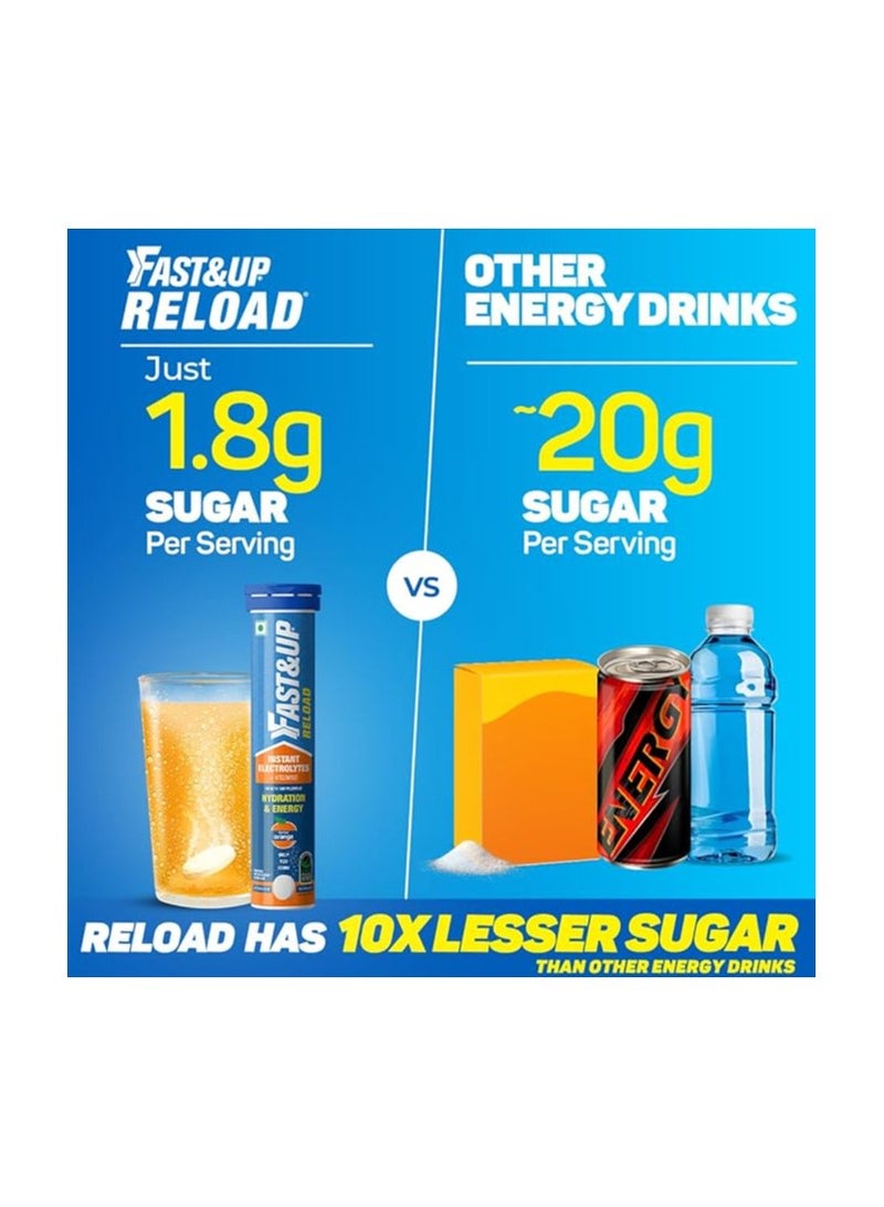 Fast&Up Reload (20 Litres) Low Sugar energy drink for Instant Hydration - 80 Effervescent Tablets with all 5 Essential Electrolytes + Added Vitamins - Certified Electrolytes Drink - Orange flavour