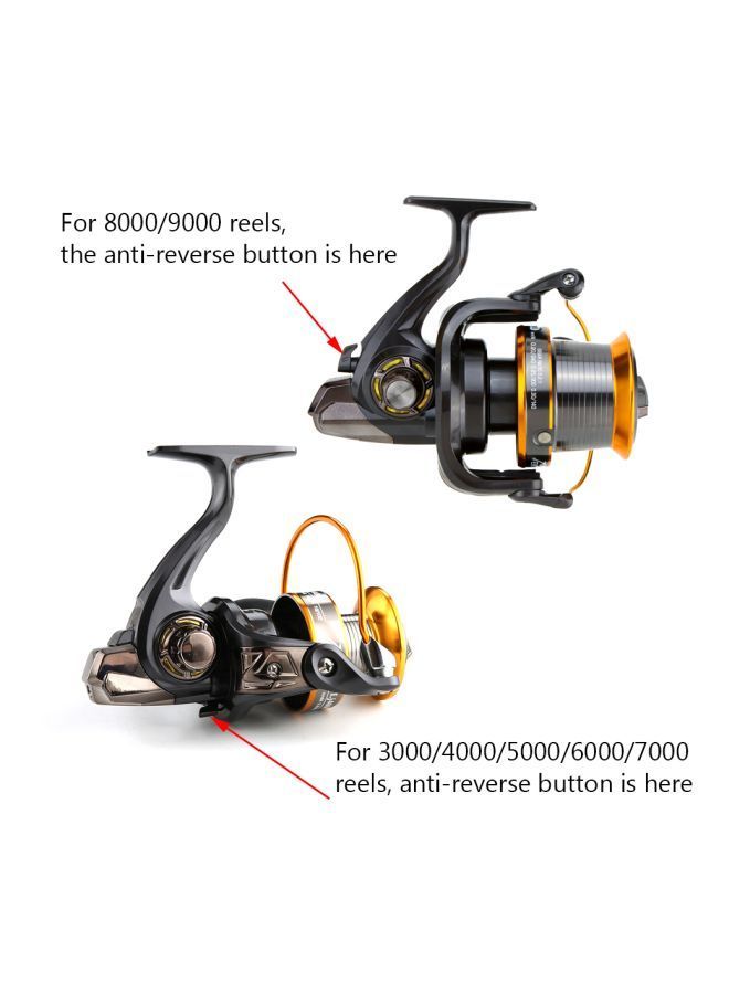 Interchangeable Metal Fishing Reel