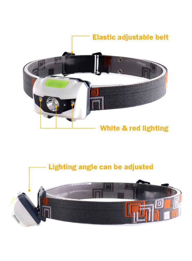 Ultra Bright Portable LED Headlamp