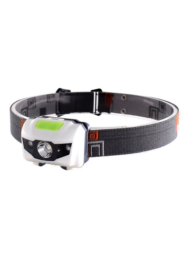 Ultra Bright Portable LED Headlamp