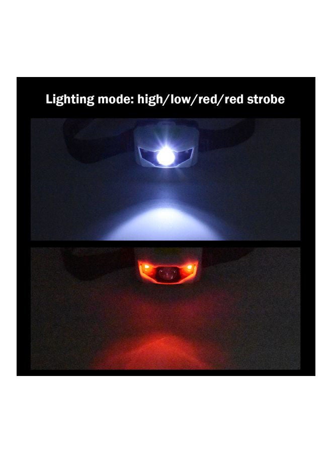 Ultra Bright Portable LED Headlamp