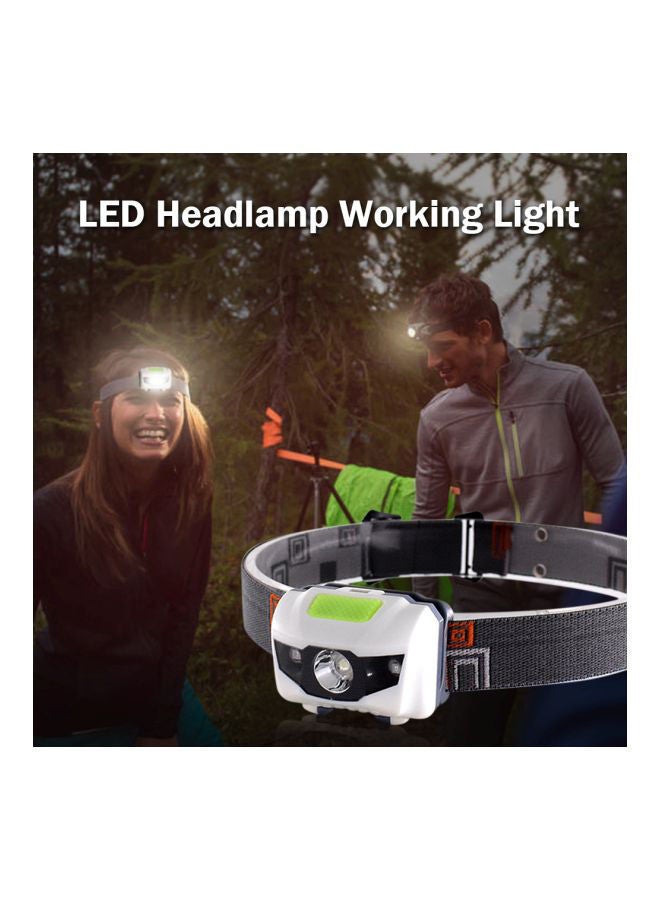 Ultra Bright Portable LED Headlamp