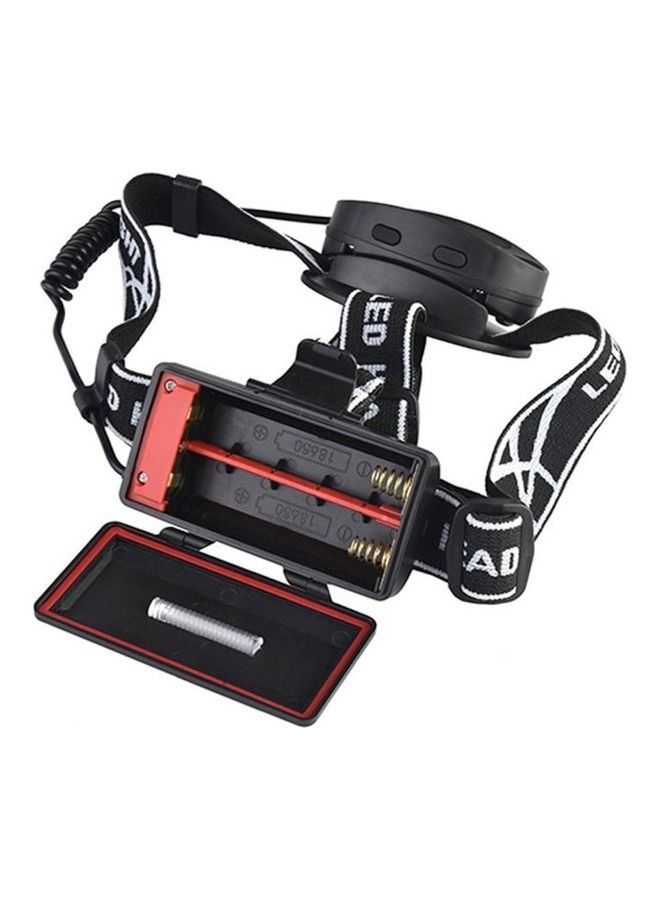 Waterproof LED USB Charging Rechargeable Headlight