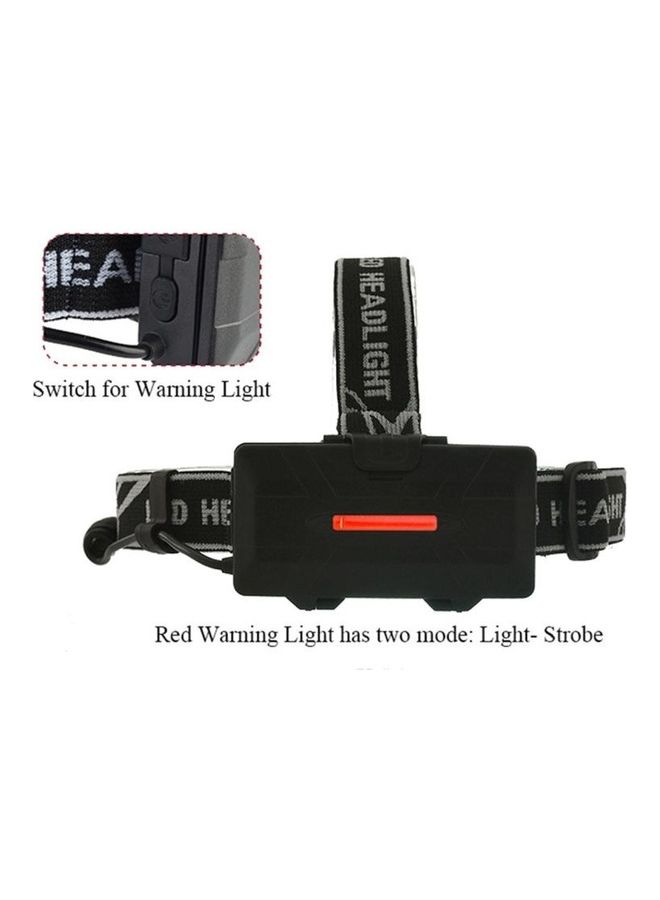 Waterproof LED USB Charging Rechargeable Headlight