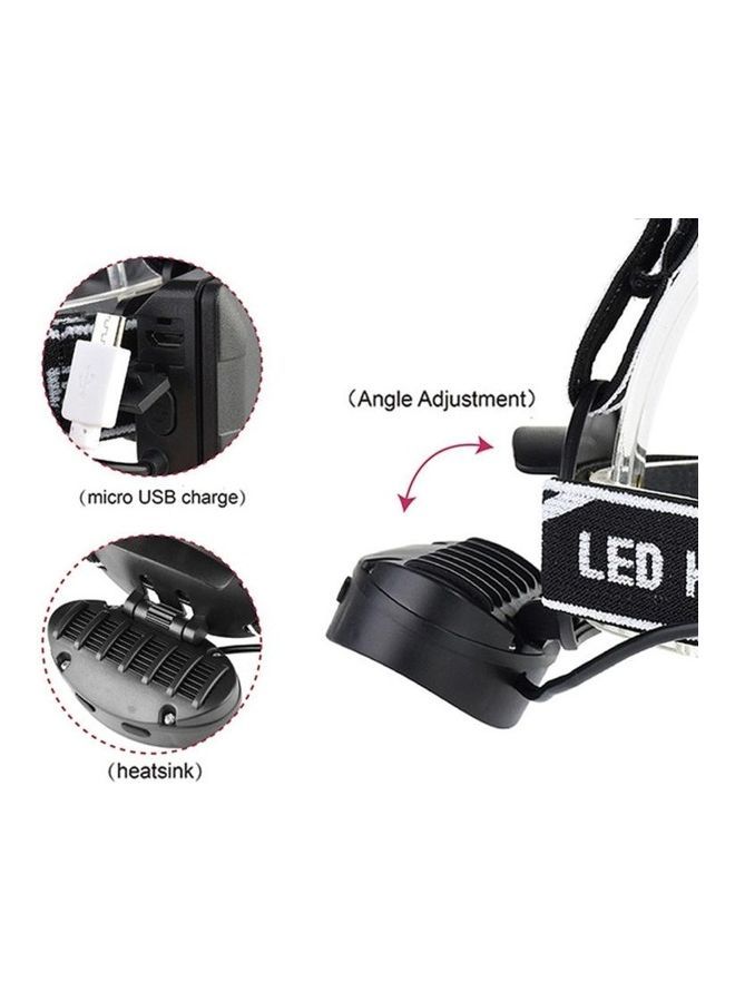Waterproof LED USB Charging Rechargeable Headlight