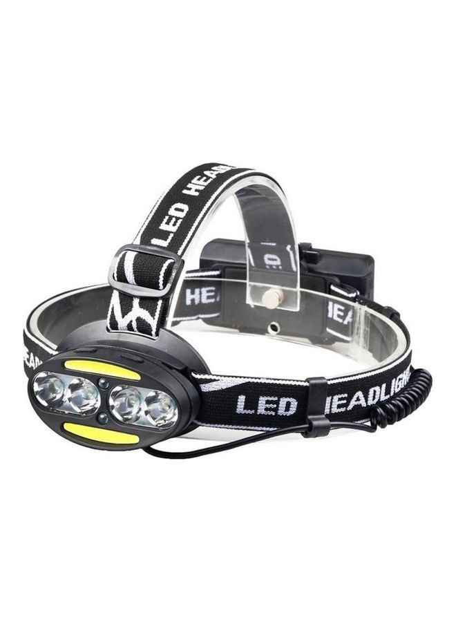 Waterproof LED USB Charging Rechargeable Headlight