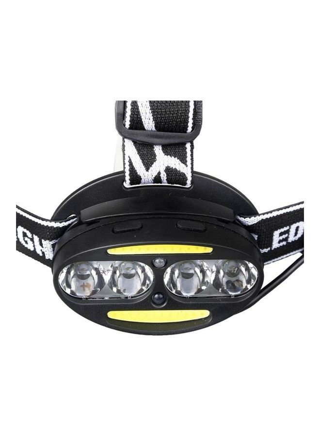 Waterproof LED USB Charging Rechargeable Headlight