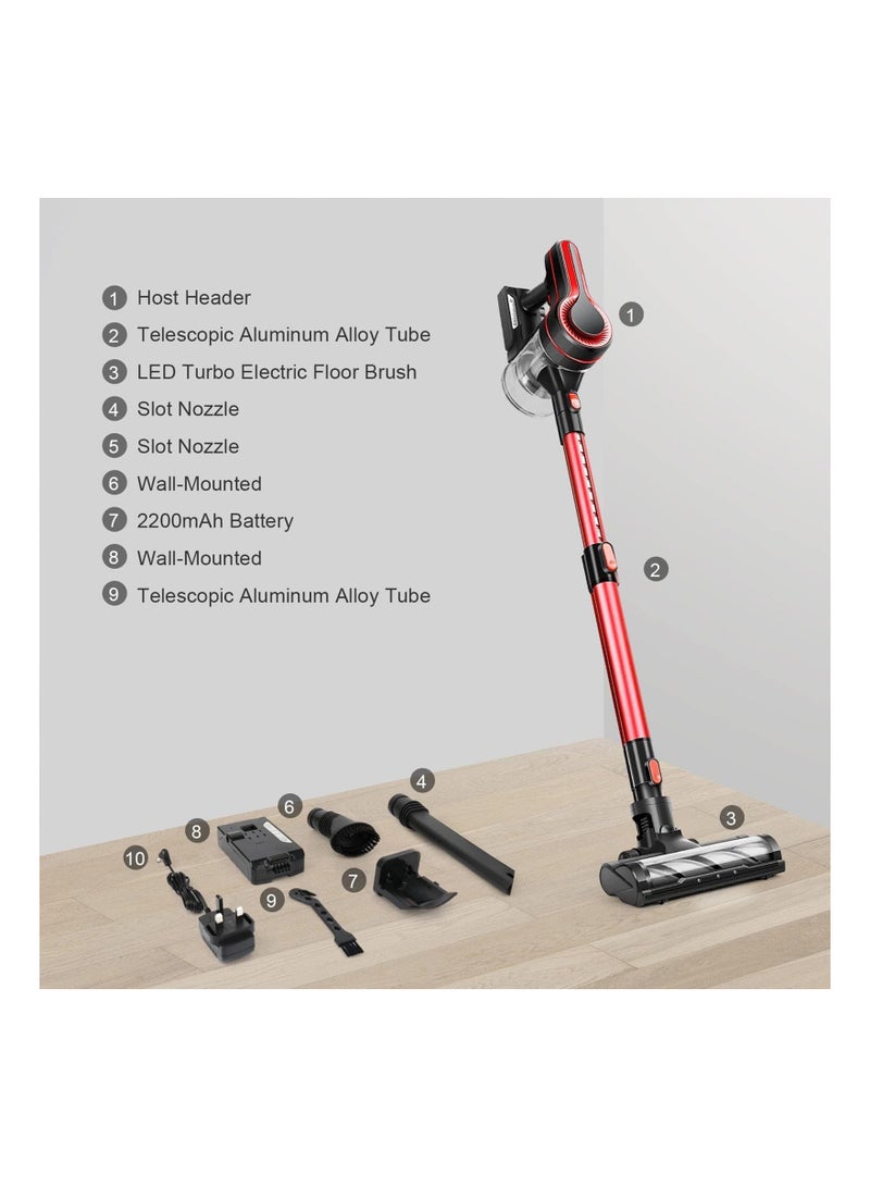 SINCHER Cordless Vacuum Cleaner with 20KPa, 4 in 1 Lightweight Stick Vacuum Cleaner with 350W Motor and Detachable Battery