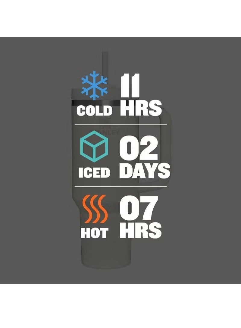 Stanley Quencher H2.0 FlowState Stainless Steel Vacuum Insulated Tumbler with Lid and Straw for Water, Iced Tea or Coffee, Smoothie and More, Rose Red, 40 oz