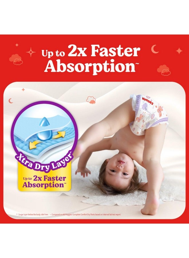 Dry Tape | Adjustable Tape Style Unisex Diapers New Born - S Size, 72 Count | Up To 2X Faster Absorption, Up To 12 Hours Overnight Absorption, Ideal For 0-7 Kgs