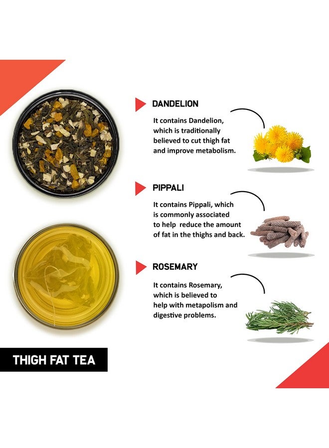 Thigh Fat Tea (1 Month Pack, 30 Tea Bags) - Helps To Reduce Thigh Fat For Both Men Women