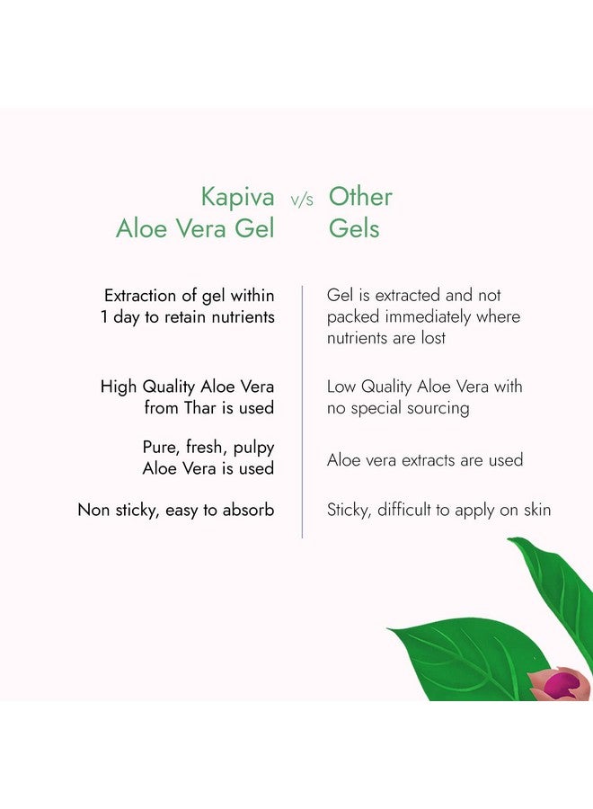 Pure Aloe Vera Skin Gel 500G For Face & Hair | Hydrating, Moisturizing, Soothing Skin | Multipurpose Gel - Pack Of 2