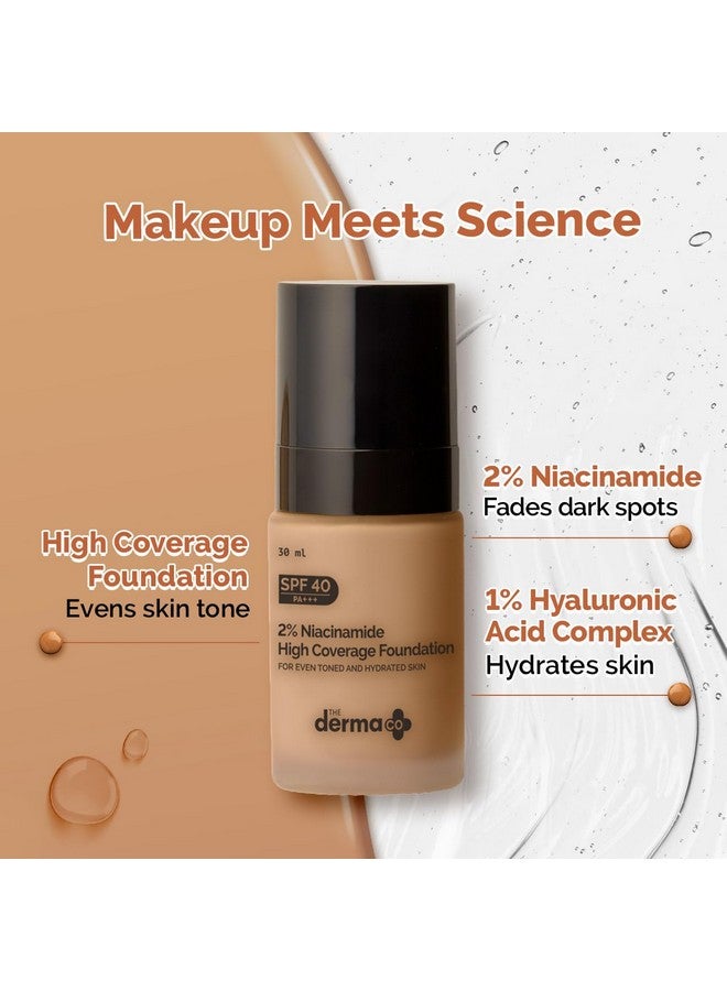 2% Niacinamide Medium Coverage Matte Liquid Foundation For All Skin Types With 1% Hyaluronic Acid & Spf 40 Pa+++ For 12 Hour Long Stay & Oil Control - 02 Nude, Pack Of 1