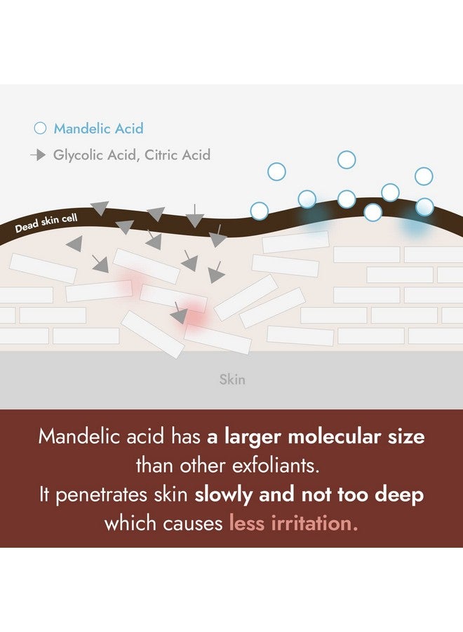 Mandelic Acid 5% Skin Prep Water, Pack Of 1