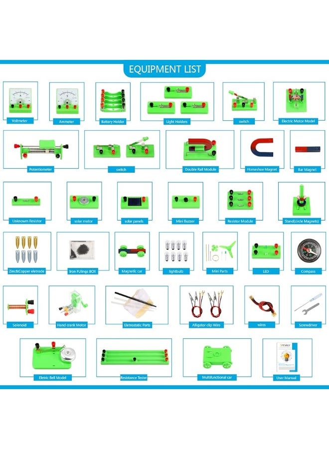 Sntieecr STEM Physics Electric Circuit Learning Starter Kit, Science Lab Basic Electricity Magnetism Experiment Education Kits for Junior Senior High School Students Electromagnetism Exploration