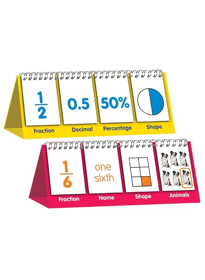Junior Learning Fraction Flips Double-Sided Flip Stand, Ages 6-9, Fractions & Equivalence, Grade 2-3