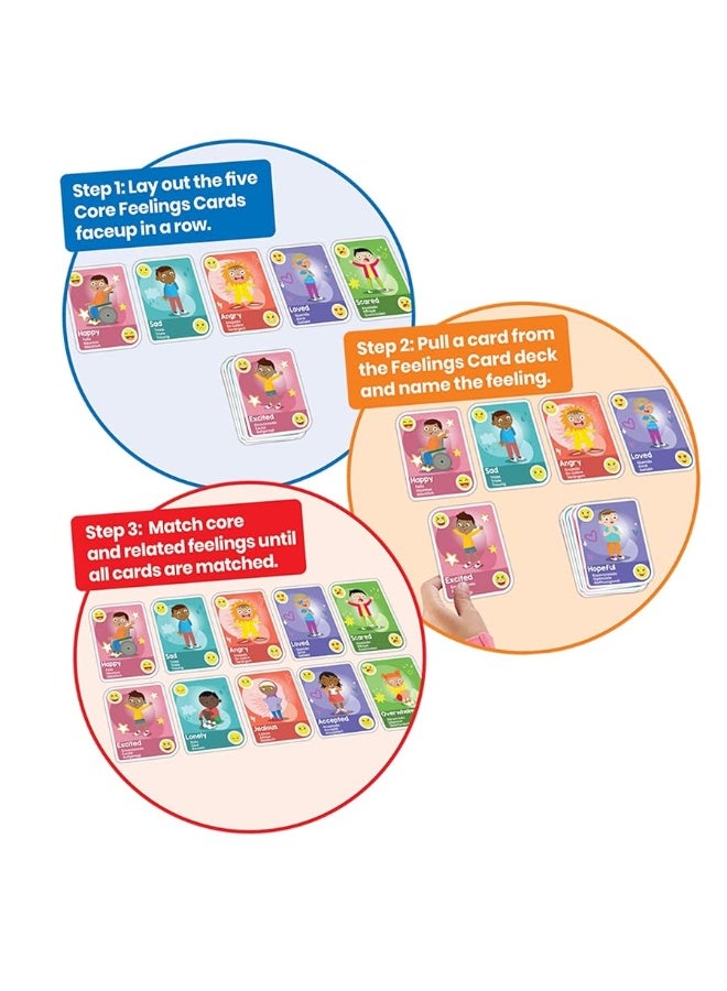 hand2mind Express Your Feelings Playing Cards, Emotions Cards, Flash Cards for Toddlers, Kids Card Games, Play Therapy Toys, Therapy Games, Social Emotional Learning Activities, Social Skills Games