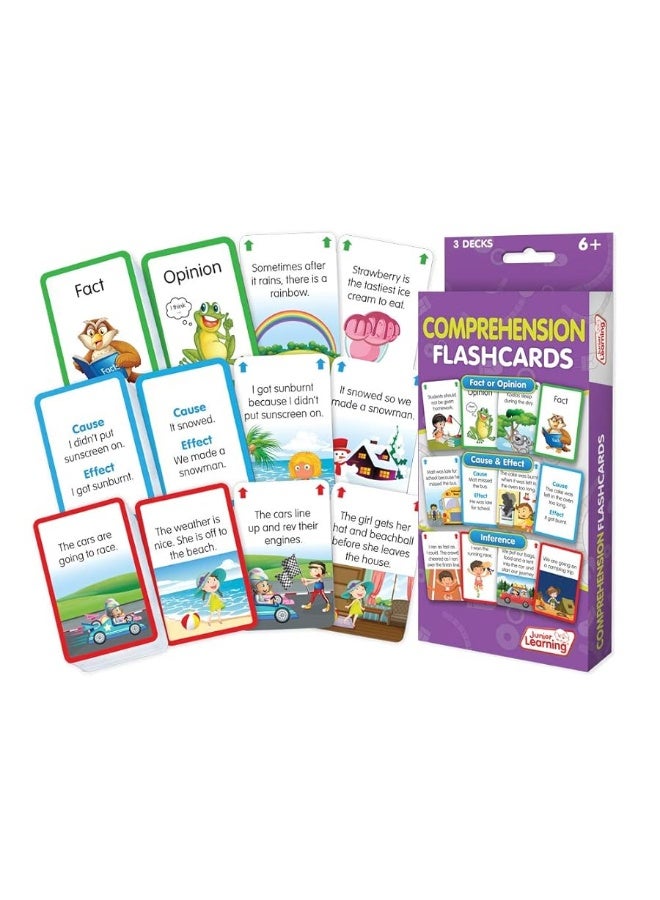 Junior Learning JL217 Comprehension Flashcards Medium