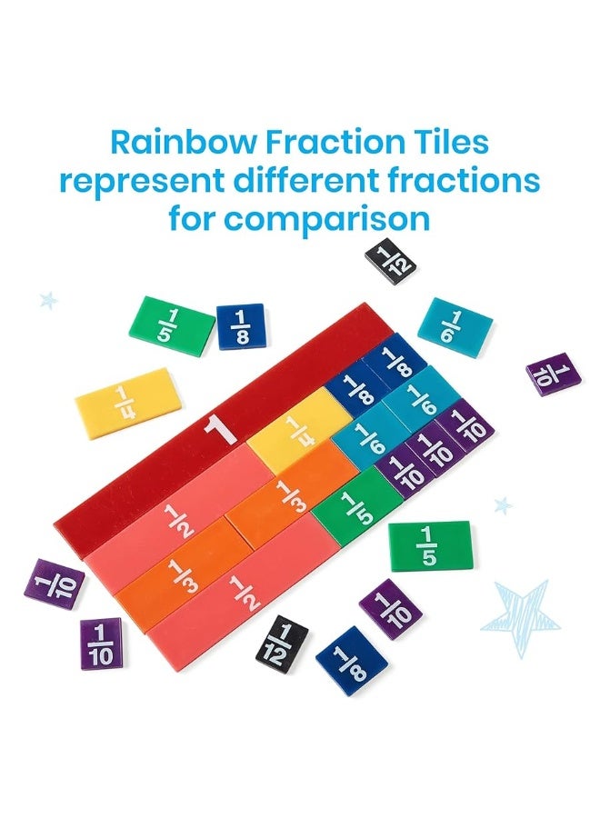 hand2mind Plastic Rainbow Fraction Tiles, Montessori Math Materials, Fraction Manipulatives, Unit Fraction, Fraction Bars Math Manipulatives, Fraction Games, Homeschool Supplies (Set of 51)