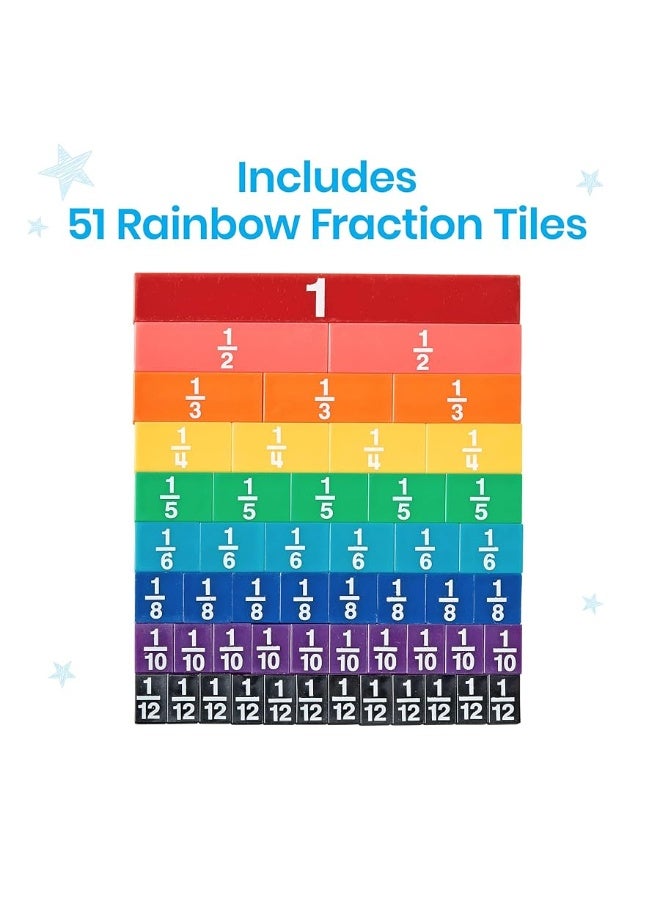 hand2mind Plastic Rainbow Fraction Tiles, Montessori Math Materials, Fraction Manipulatives, Unit Fraction, Fraction Bars Math Manipulatives, Fraction Games, Homeschool Supplies (Set of 51)