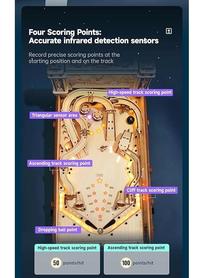 ROBOTIME Pinball Machince EG01  Wooden Puzzles for Adults Miniature Pinball 3D Puzzle