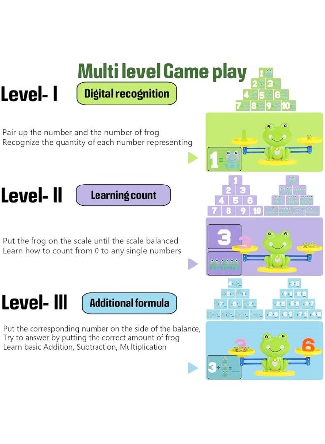 CozyBomBâ„¢ Homeschool Kindergarten Balance Board Game - Preschool Activities Math Learning Stem Montessori Cool Toys Educational with Frog Scale Cards Balancing Numbers for Kids Ages 3 4 5 6 Year Old