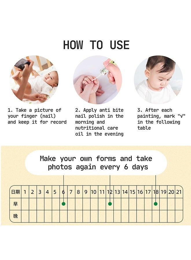 Nail Bitter Water -100% Natural and Kids Safe Bitter Taste, No Bite Nail Polish for Stop Thumb Sucking,  ​Day Night Care 10ml