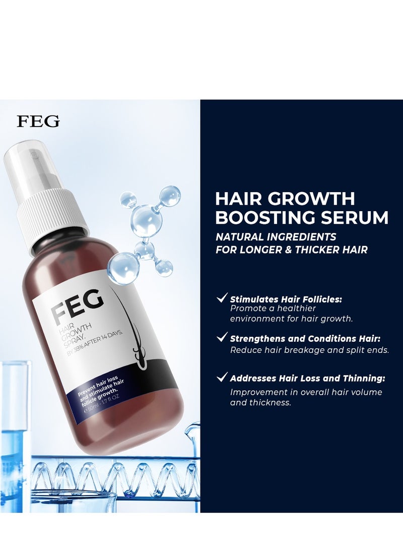 FEGPLUS Hair Growth Serum with Hair Roller, Rosemary Extract Water, Rosemary Oil for Hair & Beard Regrowth Booster, Thicker, Longer and Stronger Hair Spray-50ml