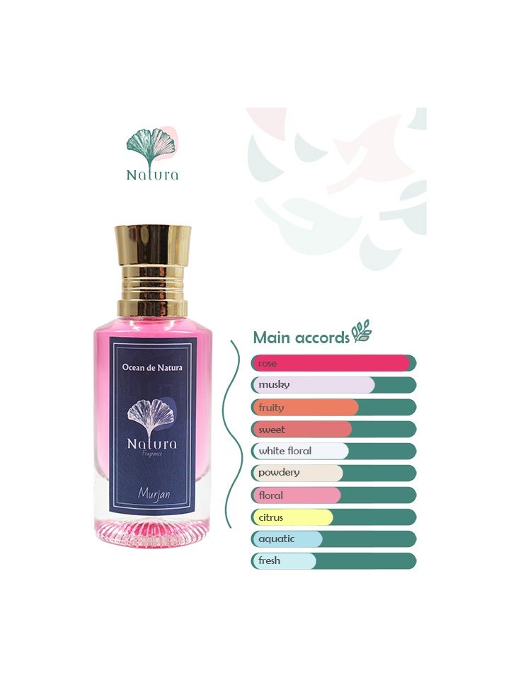 Sense De Nature’s Murjan: Enchanting Rose & Aquatic Freshness Fragrance