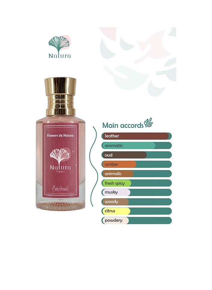 Sense De Nature’s Patchouli Essence: Exotic Citrus & Spicy Leather Fragrance