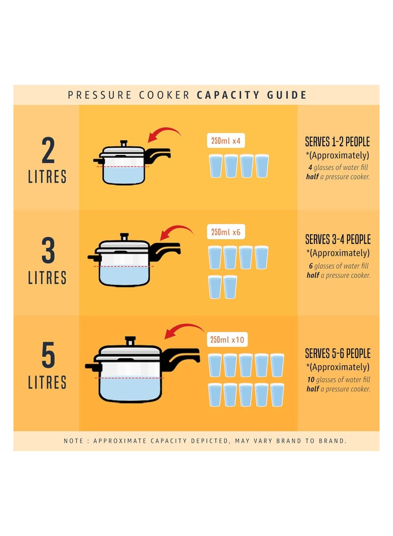 Butterfly curve 2 ltr pressure cooker, 2 litres, silver