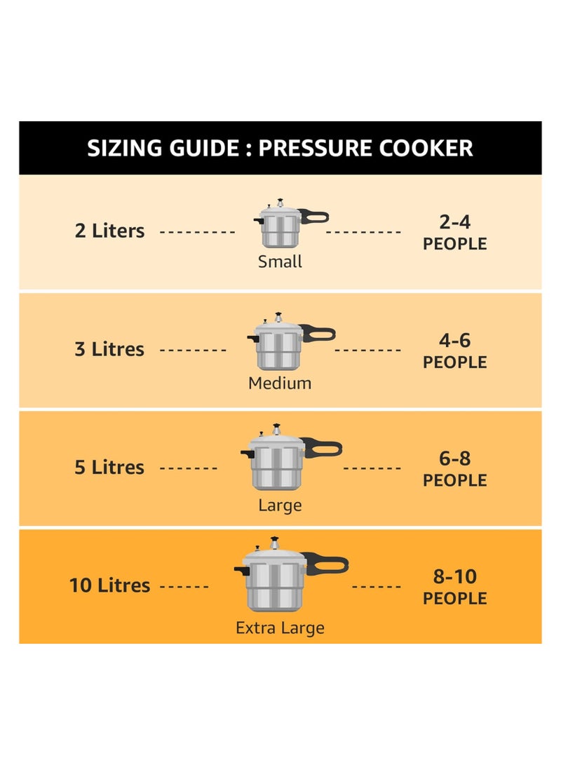 Butterfly BL-10L Blue Line Stainless Steel Pressure Cooker, 10-Liter