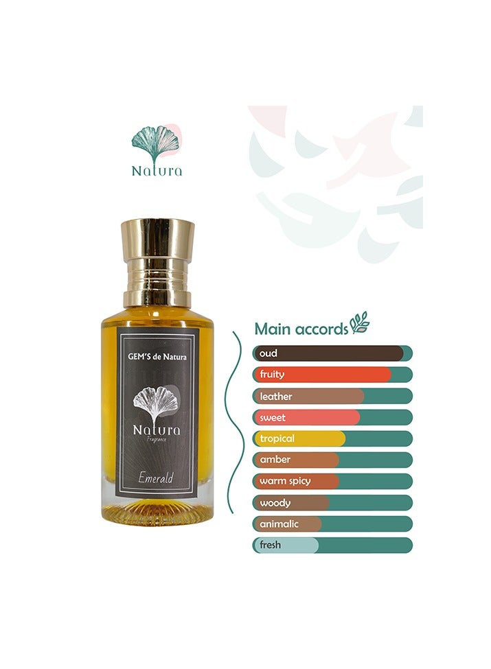 Emerald de Natura - Emerald Perfume filled with the distinctive scent of oud, nature-inspired fragrance