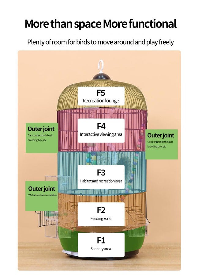 Round Bird Cage Birdcage Parakeet Cage for Small Size Birds Flight Cockatiel Lovebird Finches Canary Aviary Budgie Gold