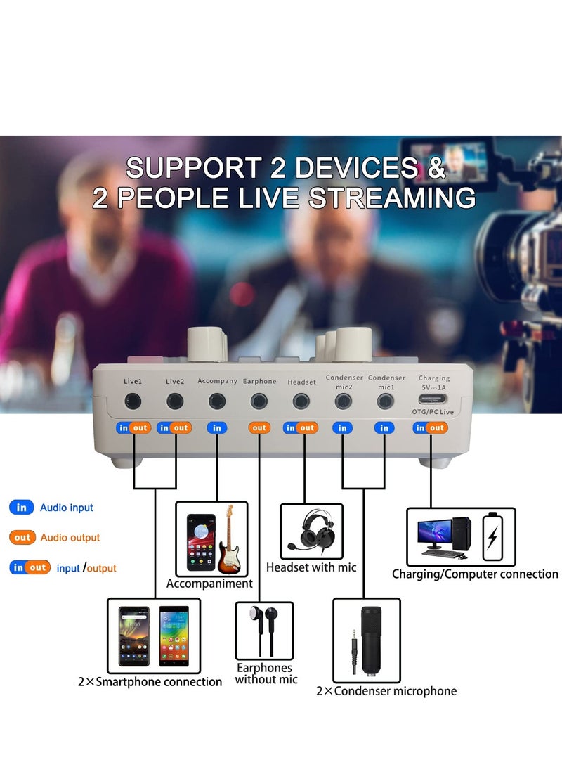 Podcast Equipment Bundle with Ring Light and Phone Holder , BM-800 Recording Studio Package with Voice Changer, Live Sound Card,Audio Interface for Laptop Computer Vlog Living Broadcast Live Streaming