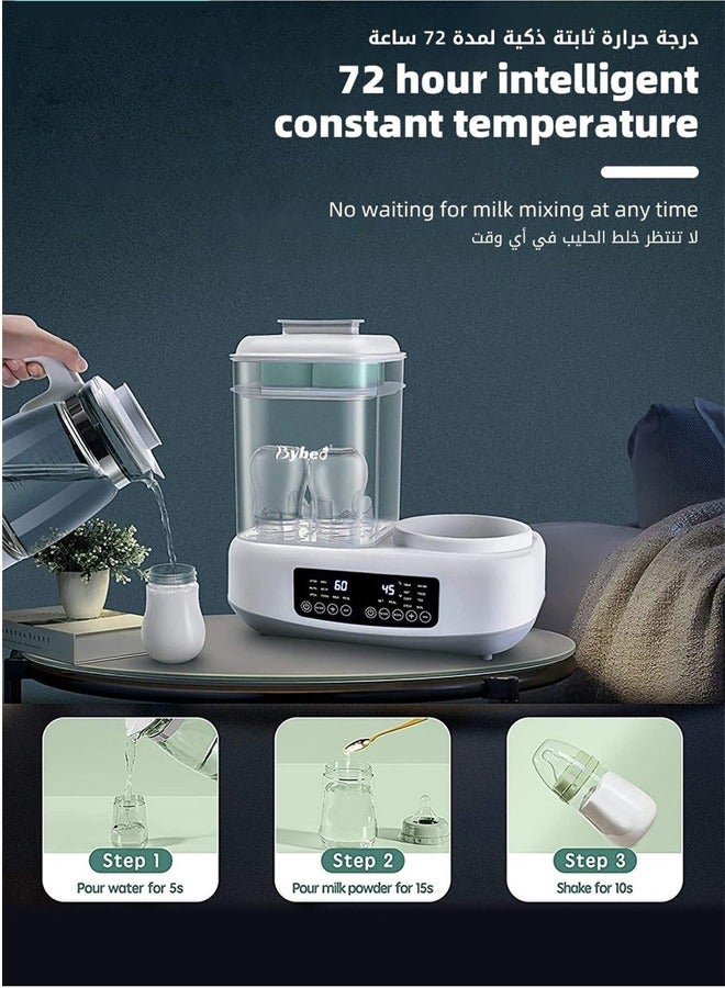 Baby Bottle Sterilizer and Dryer, Multifunctional Bottles Warmer, Electric Steamer, Heater&Thaw for Formula Breastmilk, 72H Keep Warm with Smart Temperature Control Auto Shut-Off BPA Free