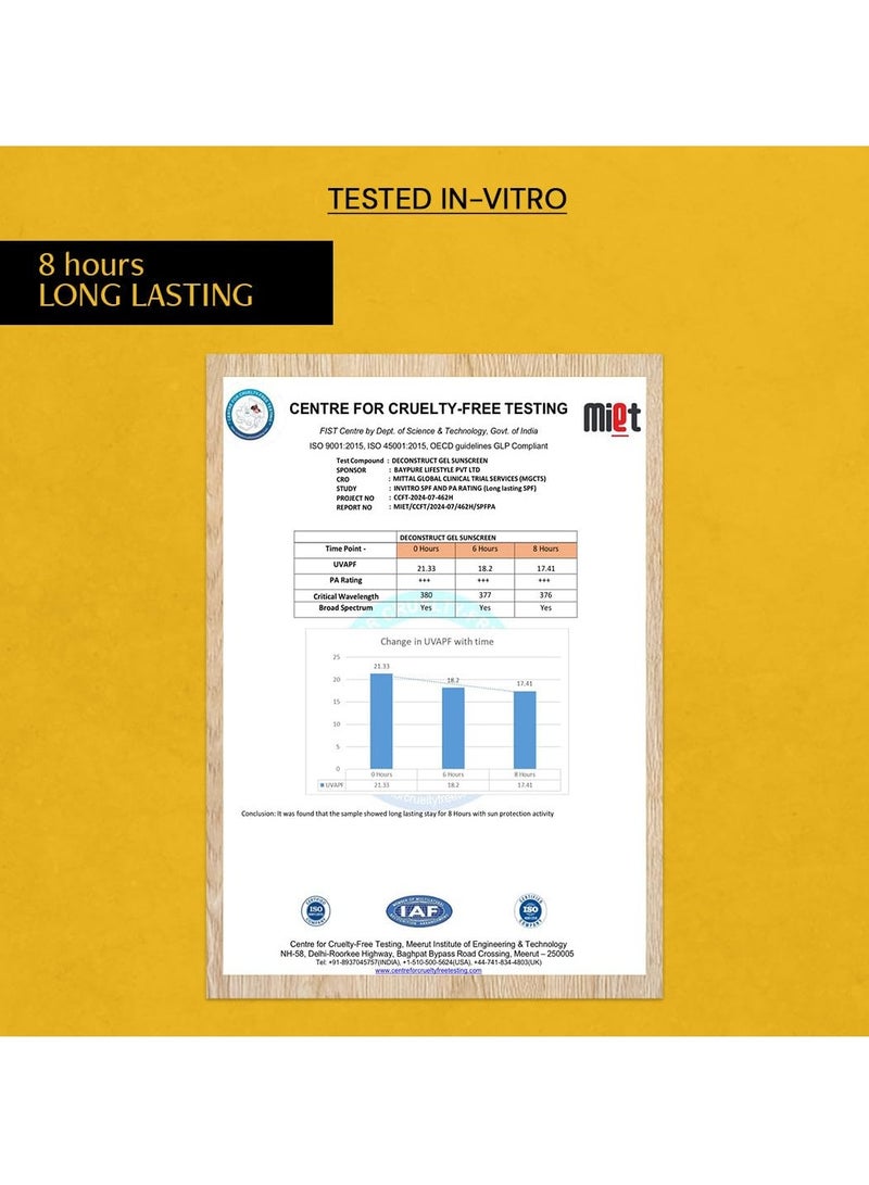 Deconstruct Sun Protect Duo | 10% Vitamin C Face Serum (30 ml) + Gel Sunscreen (50 g) | Get Glowing Skin with Sun Protection | No White Cast, Non Irritating & Lightweight | Pack of 2