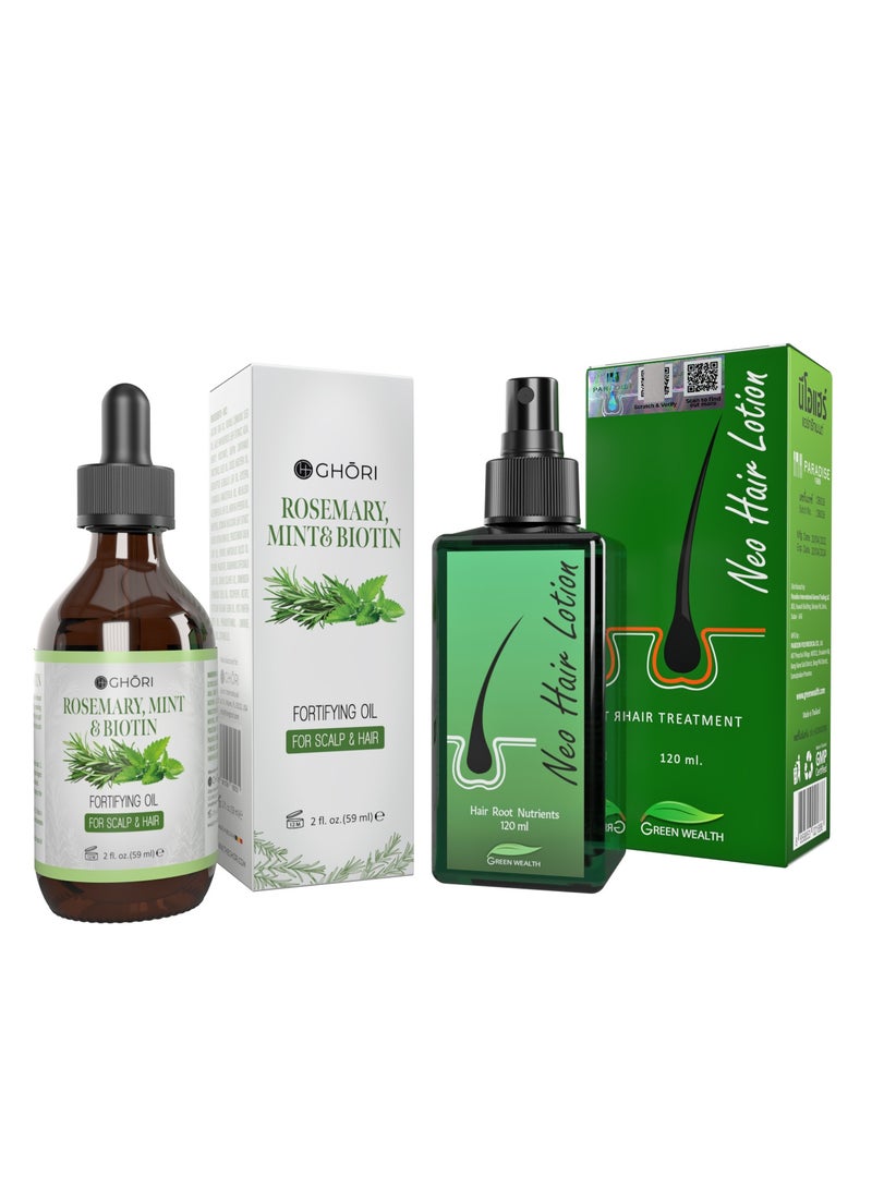 Green Wealth Neo Hair Lotion + Ghori Rosemary, Mint & Biotin Fast Hair Regrowth Formula, COMBO PACK