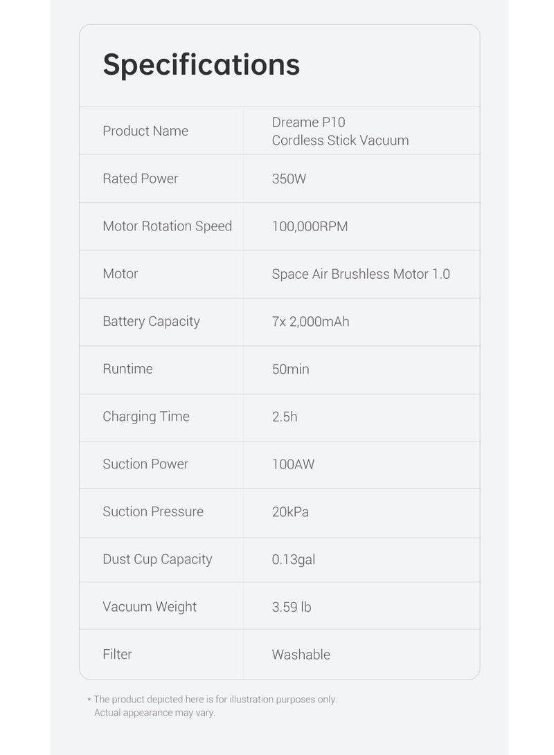 P10 Cordless Stick Vacuum, Cordless Vacuum Cleaner with 20Kpa 100AW Powerful Suction, 50 Minutes Long Runtime, Lightweight Stick Vacuum with Anti-Tangle Brush for Hard Floor, Carpet, Pet Hair 350 W P10 White