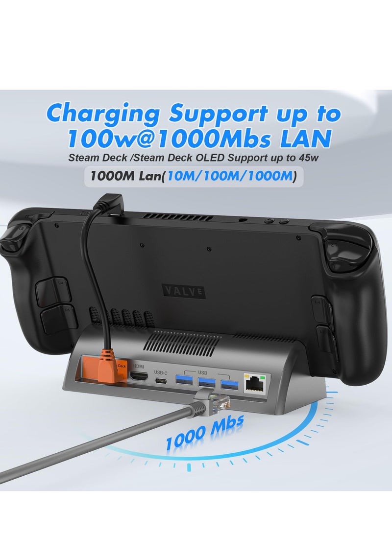 Docking Station for Steam Deck and Steam Deck OLED, Supports 4K@120Hz HDMI Display Output, with Gigabit Ethernet and 3 USB 3.0 Ports