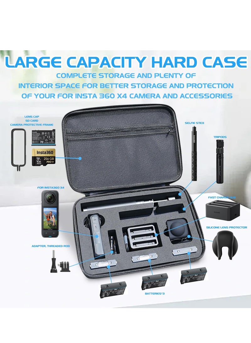 Carry Case for Insta360 X4 Action Camera, Large Capacity Portable Hard Shell Travel Storage Bag, Drop-Proof Protective Bag, Anti-Shock Compact Nylon Hard Case for Insta360 X4 Accessories Kit