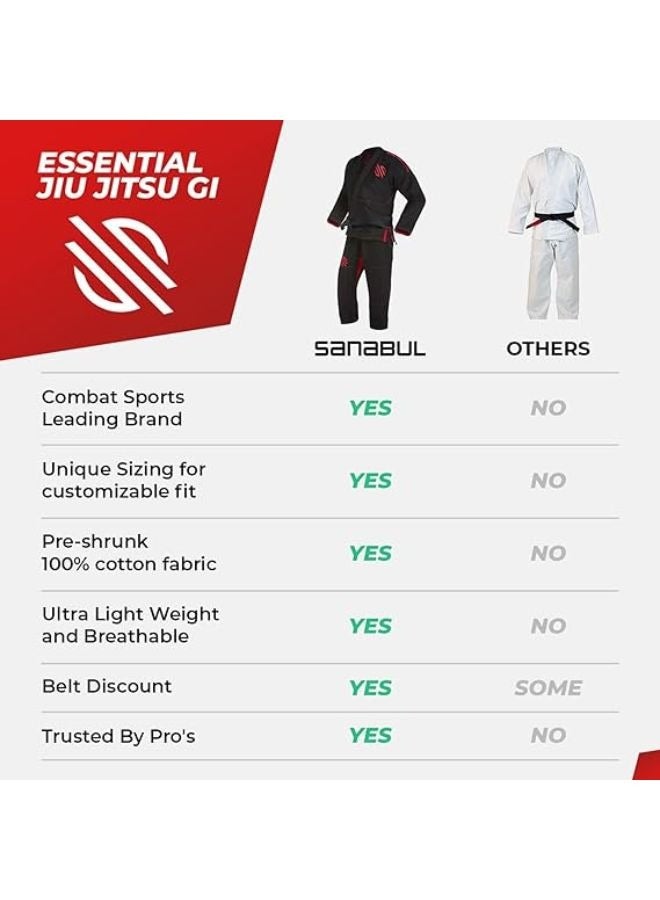 Essential BJJ Gi for Men | Brazilian Jiu Jitsu Gi BJJ | Lightweight, Preshrunk Cotton Fabric | IBJJF Approved Black