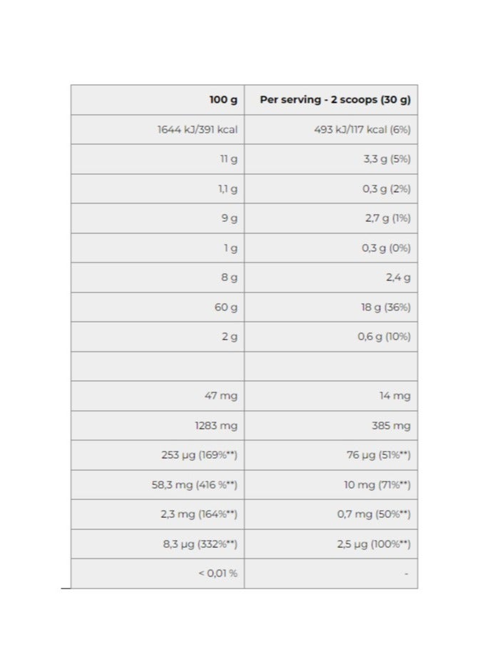 Nutrend,Delicious Vegan,60% Protein Pistachio Marzipan Flavor,450g,15 Serving